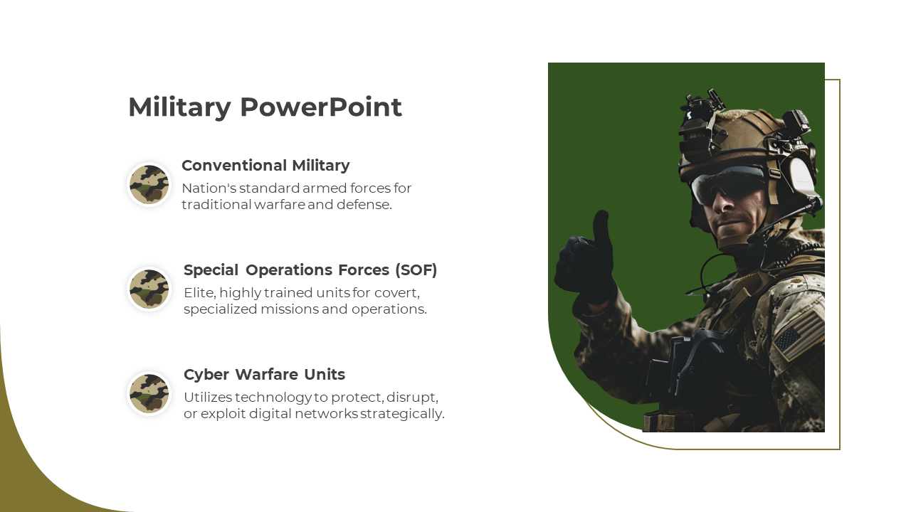 Military soldier in tactical gear giving a thumbs-up against a green background highlighting their sectors in three texts.