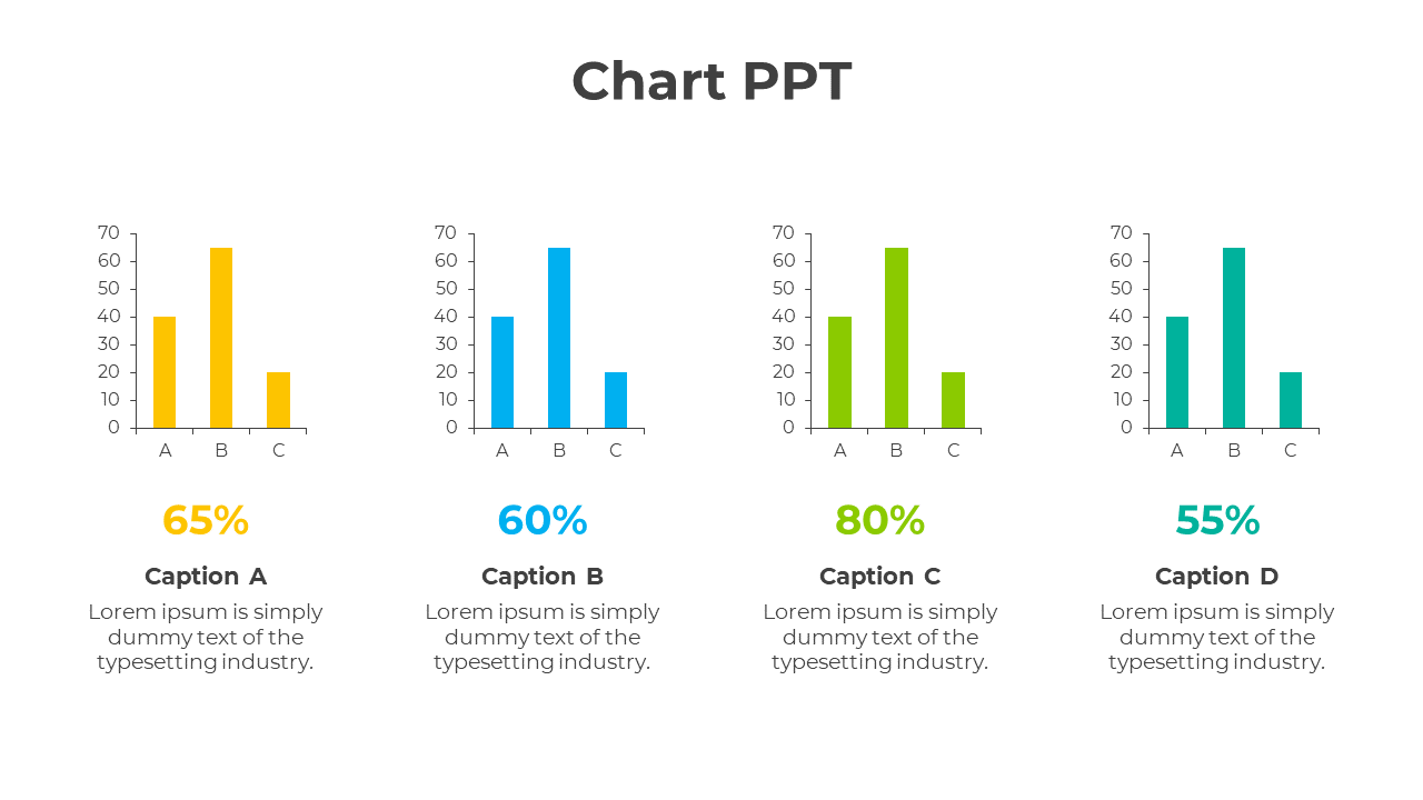 PowerPoint slide featuring four bar charts with different colors and captions, each representing different data percentages.