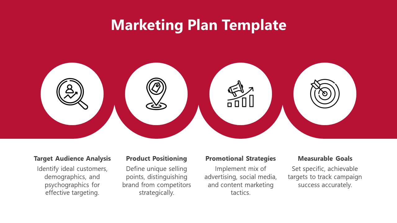 Marketing plan layout with red background, featuring four white circular icons, and detailed captions below.