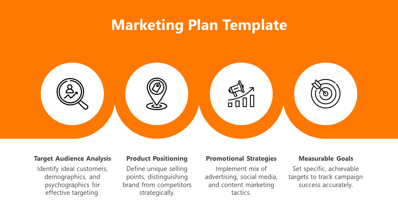 Marketing plan layout with orange header, featuring white circular icons, and captions describing four strategic goals below.