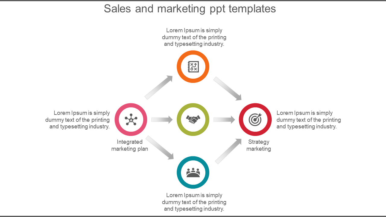 A colorful sales and marketing PowerPoint slide with four sections, each containing color coded icons with placeholder text.