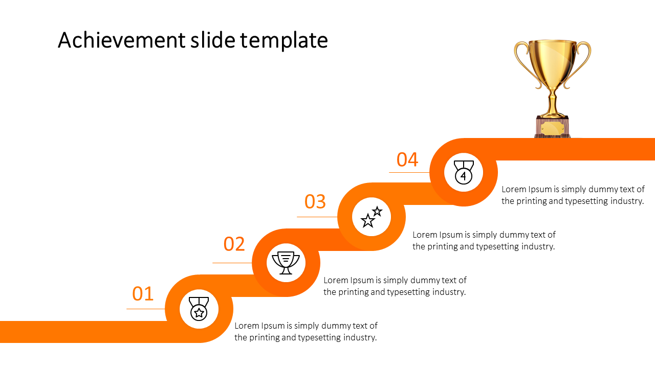 Progressive achievement flow with numbered steps and icons, ending with a trophy at the final step.