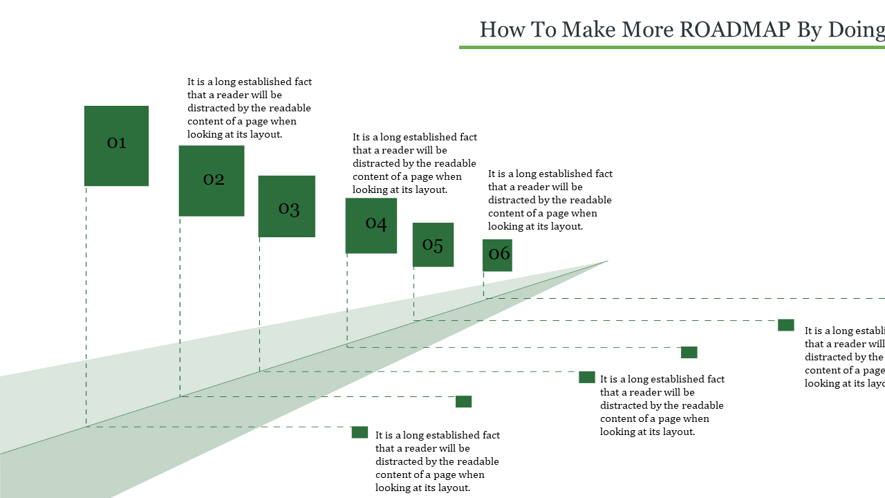 Roadmap template with six numbered green blocks and dotted lines leading to descriptive text boxes.