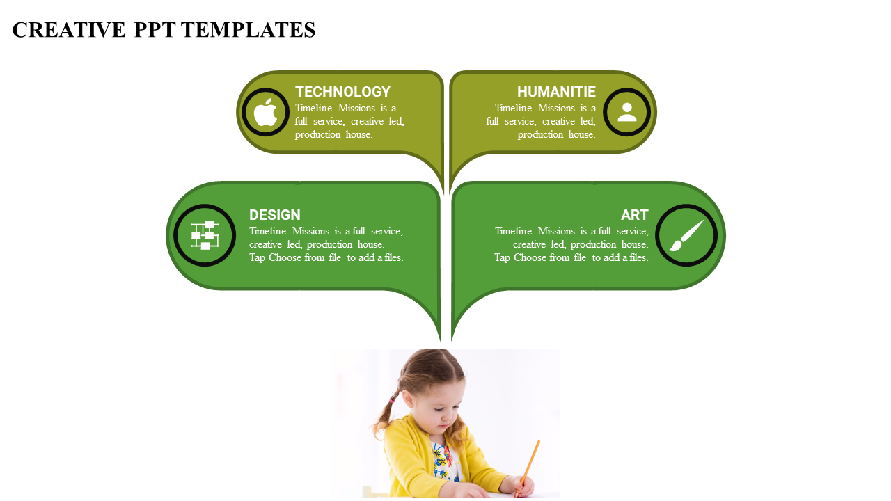 A creative PowerPoint template featuring sections for technology, design, art, and humanities with a child drawing.