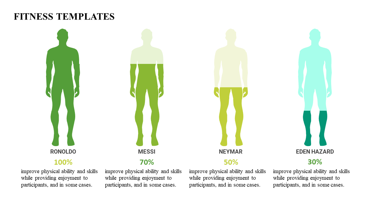 Editable Medical PowerPoint Template with Four Nodes