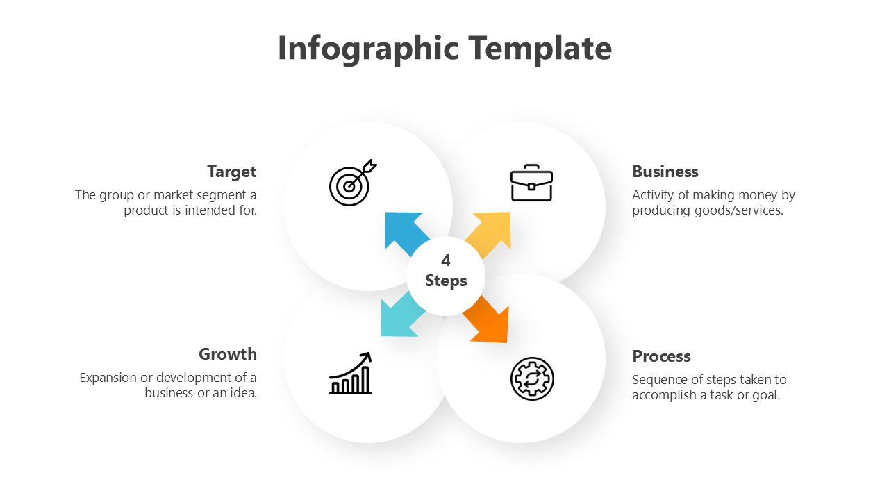 Circular Infographic layout displaying process icons and arrows in vibrant colors to visually represent key steps clearly.