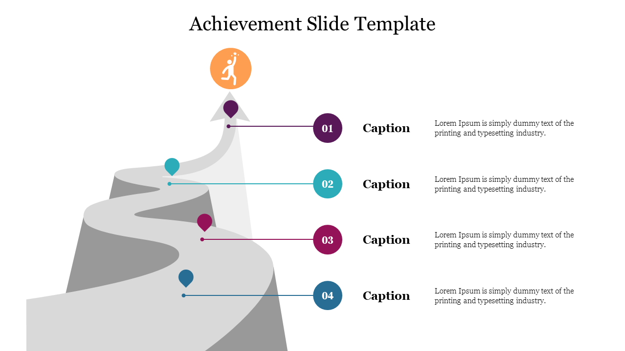 A slide showing an achievement path with four stages and milestones, using icons to represent progress.