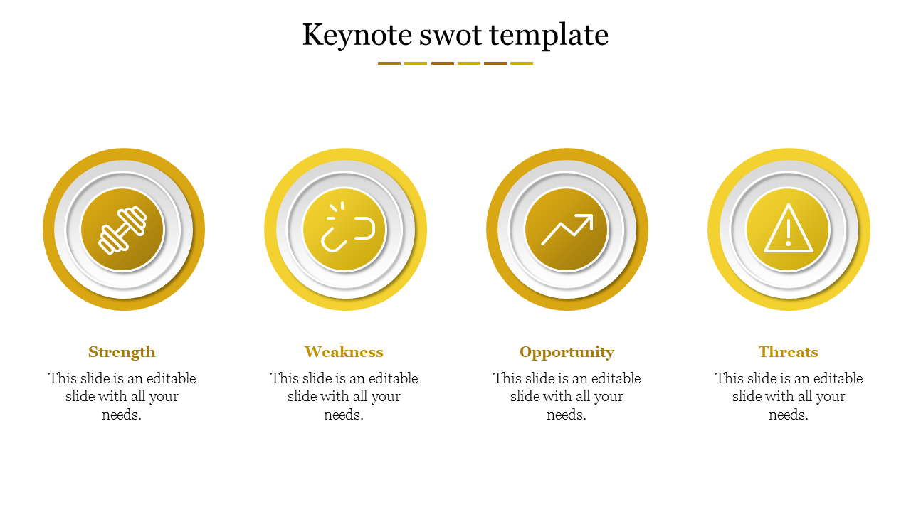 SWOT slide with four yellow circular symbols for each category, outlined in layers, labeled below with descriptions.