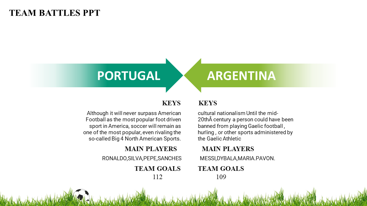 Football slide comparing Portugal and Argentina, with player names, team goals, and key information for each team.