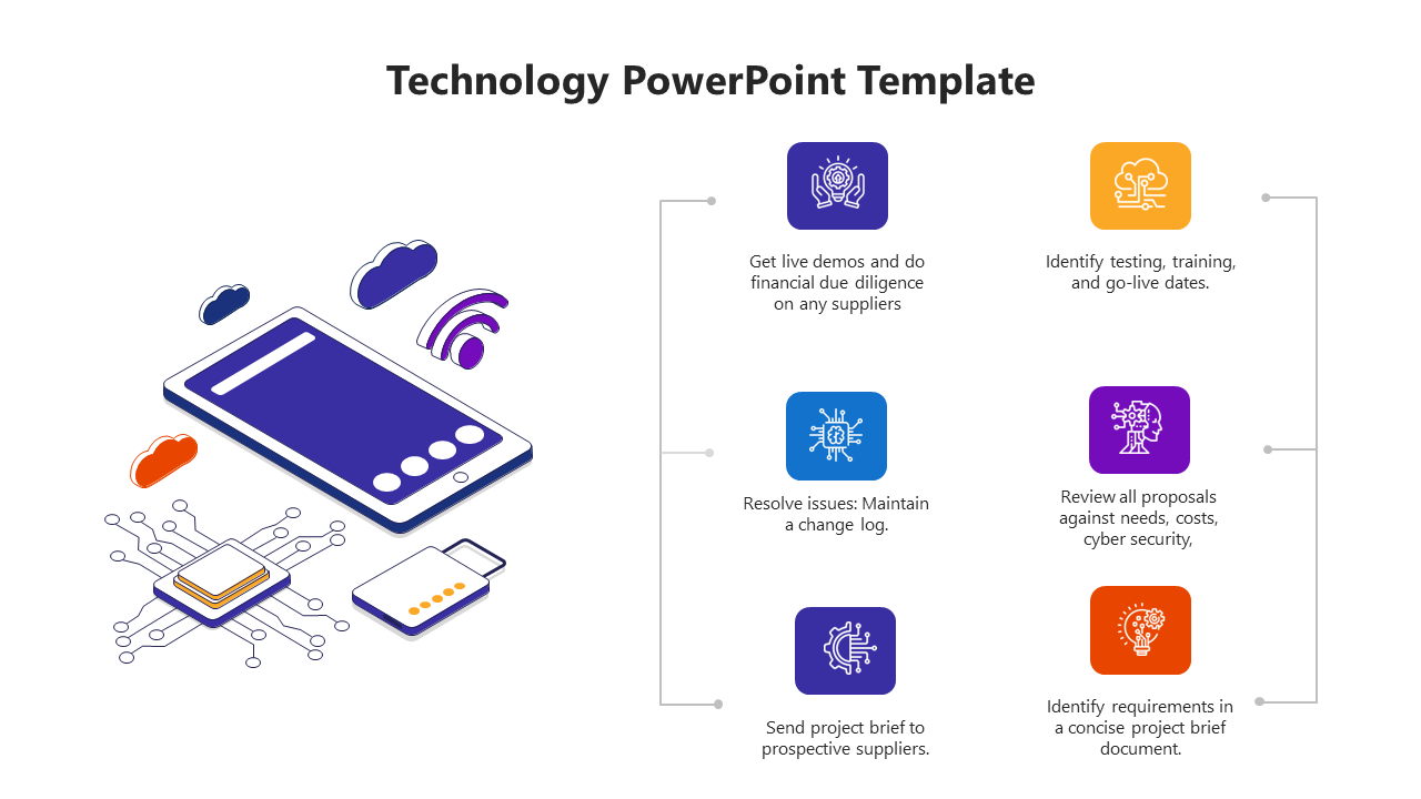 Technology themed slide with an isometric illustration of a mobile device, chip, and icons, paired with six action points.