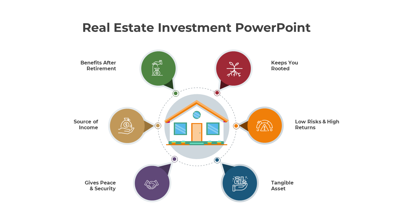 Central house symbol with six colorful circular icons around it, each showing different real estate benefits.