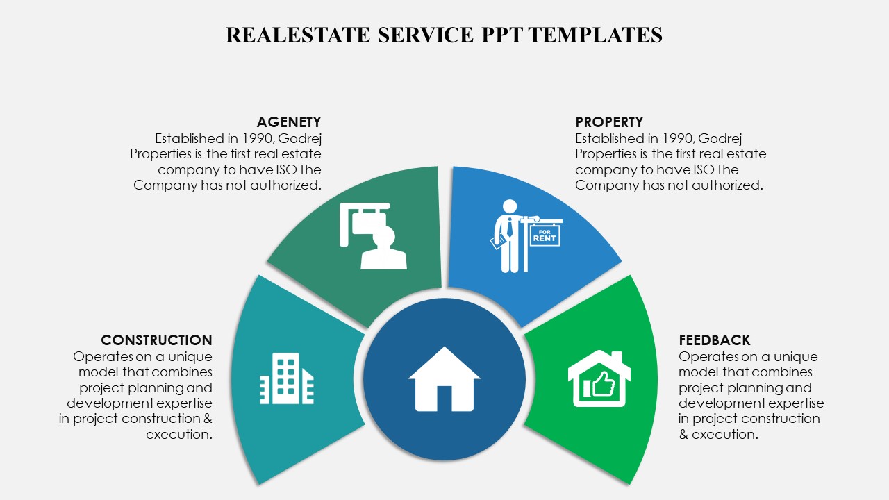 Real estate service diagram with four sections, from agency, to feedback, surrounding a central home icon.