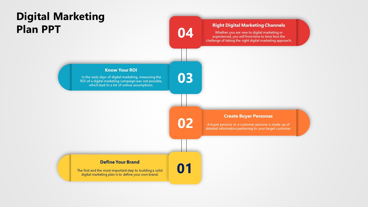 Four-step infographic in a vertical layout with colored segments, focusing on digital marketing strategies.