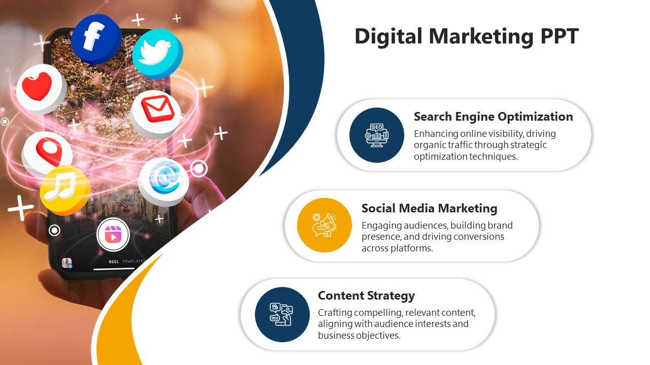 Digital marketing slide featuring a smartphone with social media icons and four sections with text descriptions.