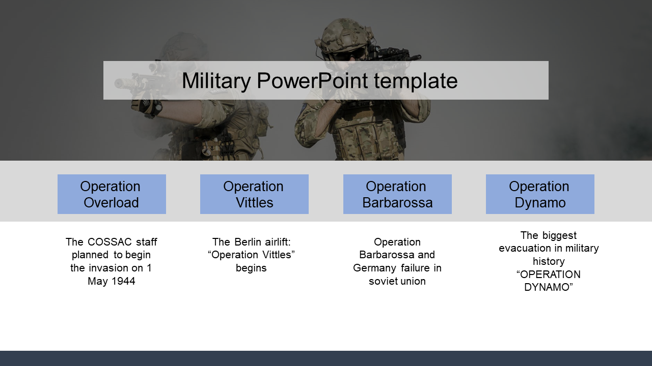 Military slide showcasing key operations overload, vittles, barbarossa, and dynamo with brief descriptions.