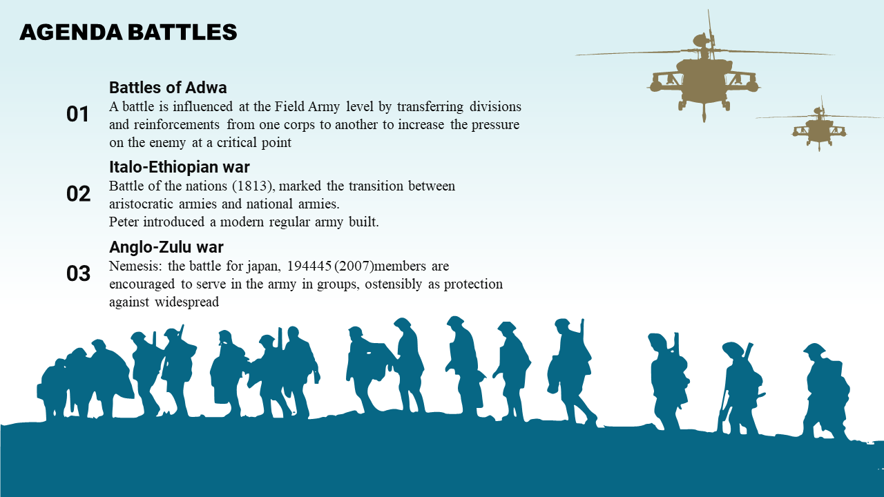 Slide detailing three agenda battles with text descriptions featuring military silhouettes.