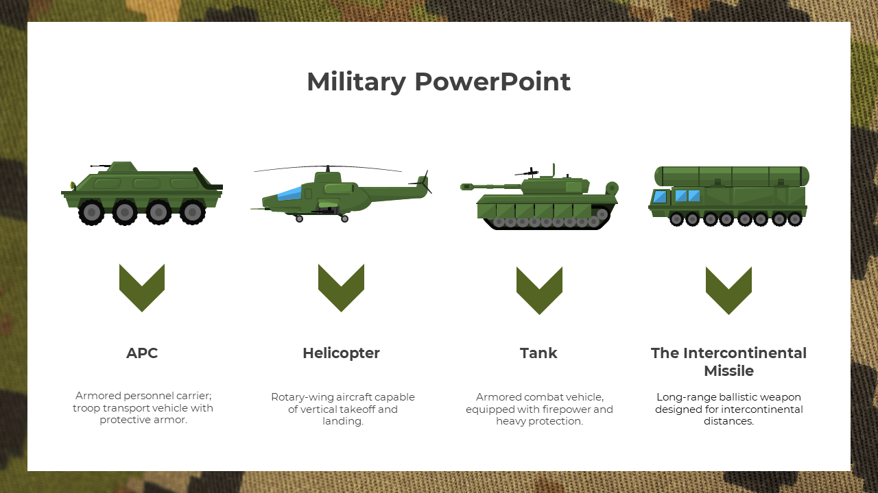 Military slide featuring illustrated equipment: APC, helicopter, tank, and intercontinental missile.