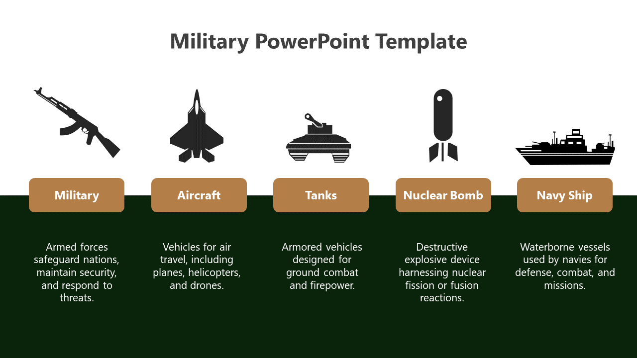 Silhouettes of military icons including a gun, aircraft, tank, bomb, and ship, each with a brown label and text.