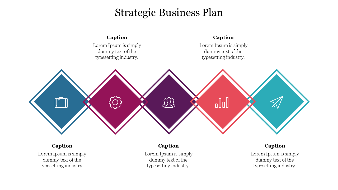 strategic business plan- Puzzle Model