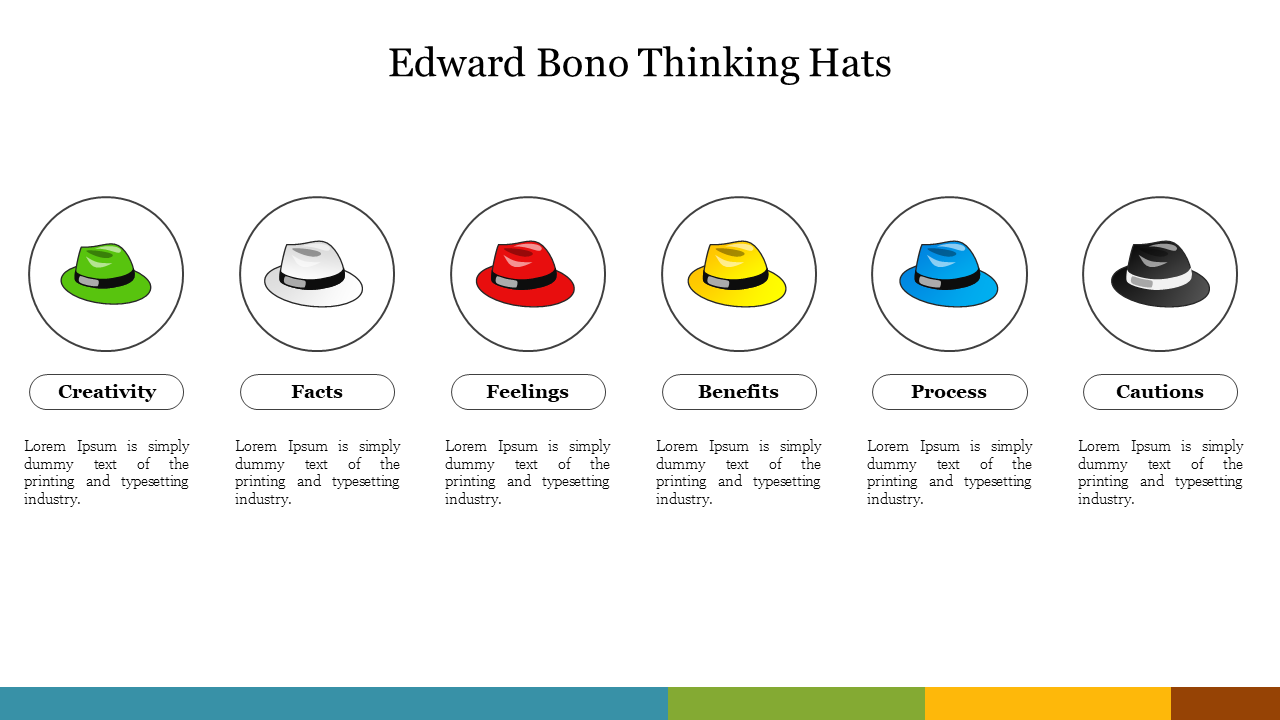 Edward Bono Thinking Hats slide with six colored hats representing different thinking styles with placeholder text.