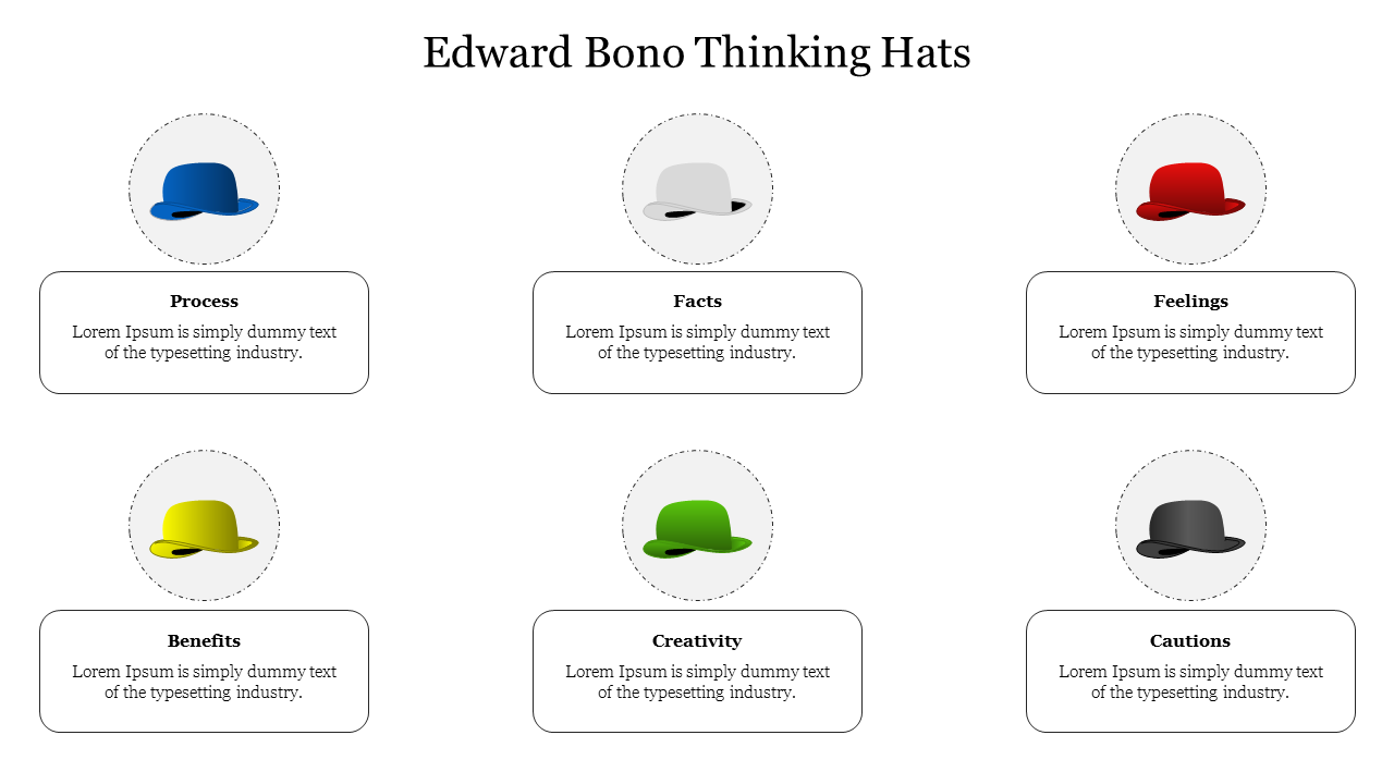 Edward Bono Thinking Hats PowerPoint Slide