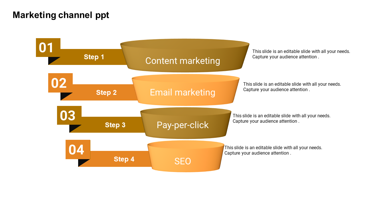 Marketing channel slide featuring a funnel with steps for content marketing, email marketing, pay-per-click, and SEO.