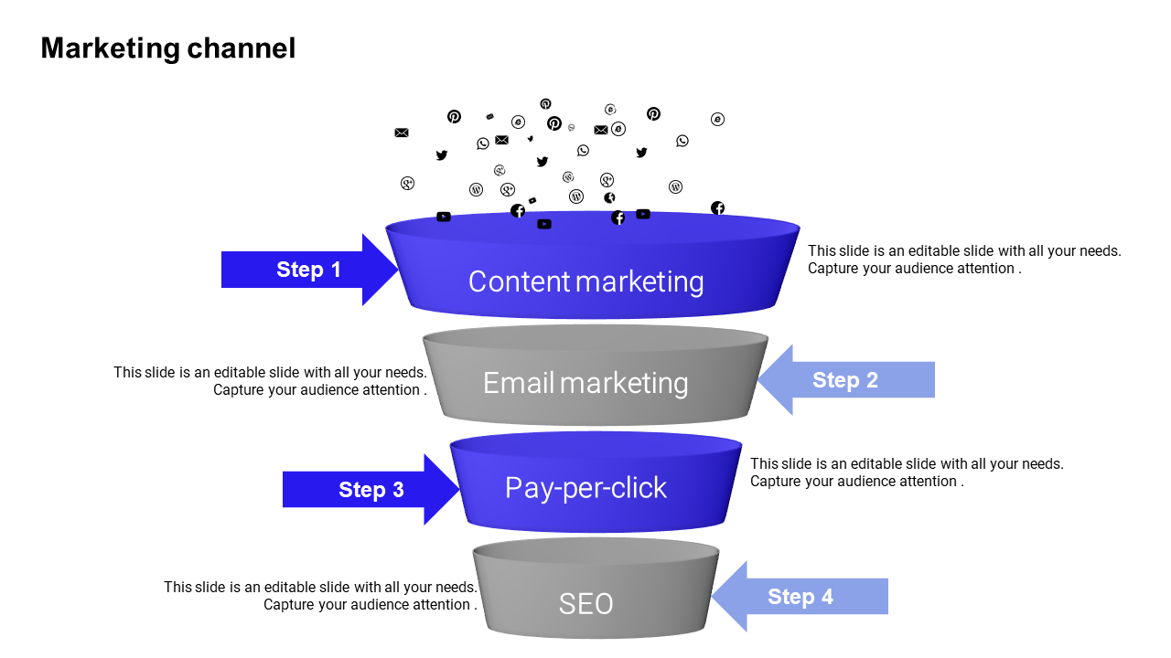 Funnel shaped diagram with four tiers in blue and gray, illustrating marketing  content with labeled arrows.