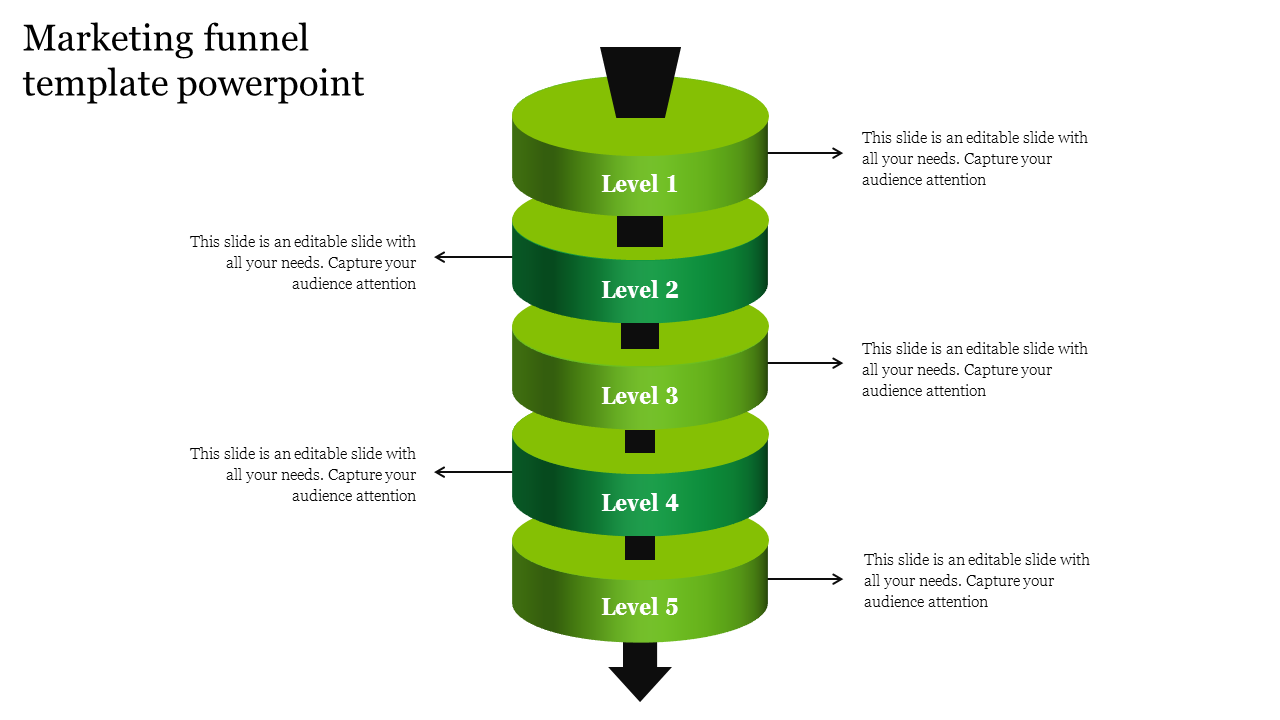 Green gradient marketing funnel with five labeled stages, depicting sequential process flow with side arrows.