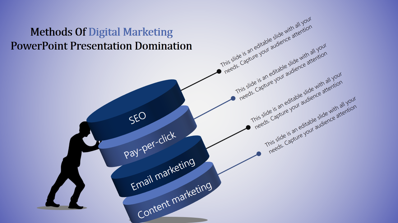 Silhouette figure pushing a stack of blue layers labeled with digital marketing methods and detailed annotations.