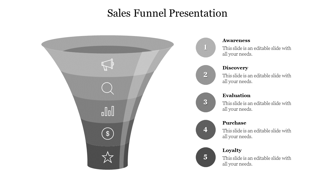 A gray gradient funnel divided into five segments, each with an icon and paired with a list of numbered  text areas.