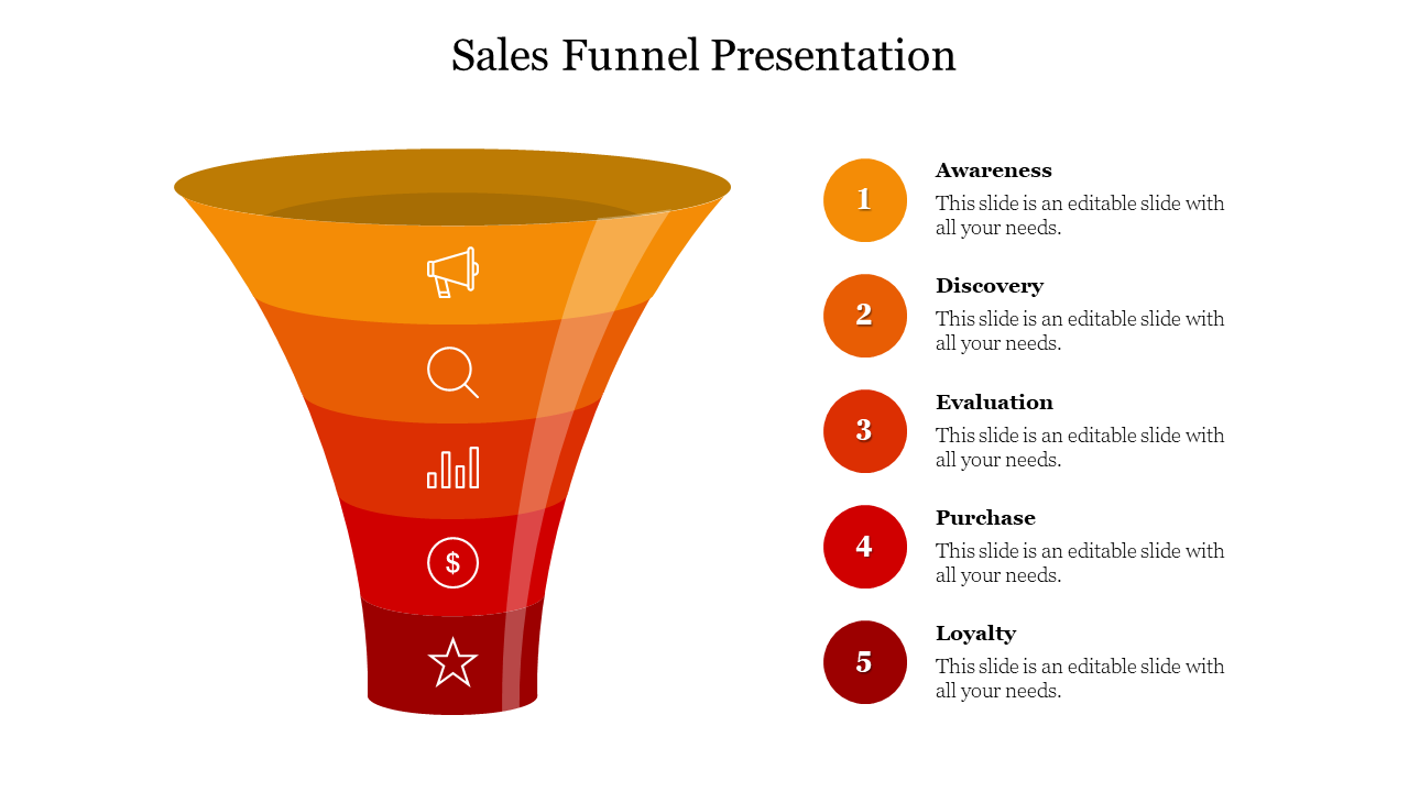 Sales funnel infographic in shades of red and orange, divided into five stages with icons and numbered captions.