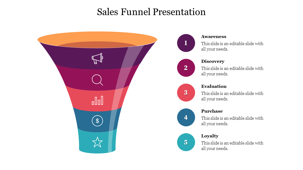 Sales funnel with layered segments in purple, pink, red, blue, and teal, depicting marketing stages and numbered captions.