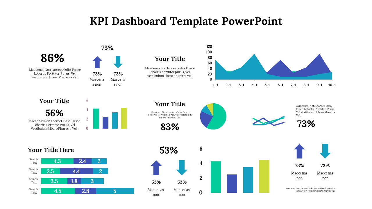 KPI dashboard slide displaying bar graphs, pie charts, and performance indicators in a colorful layout with descriptions.