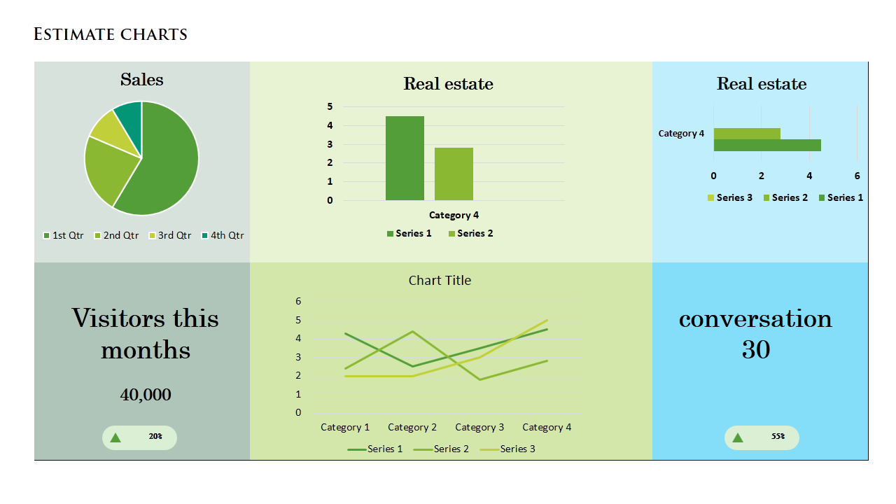 Dashboard with charts and metrics, including pie chart for sales, bar and line charts, and visitor statistics.