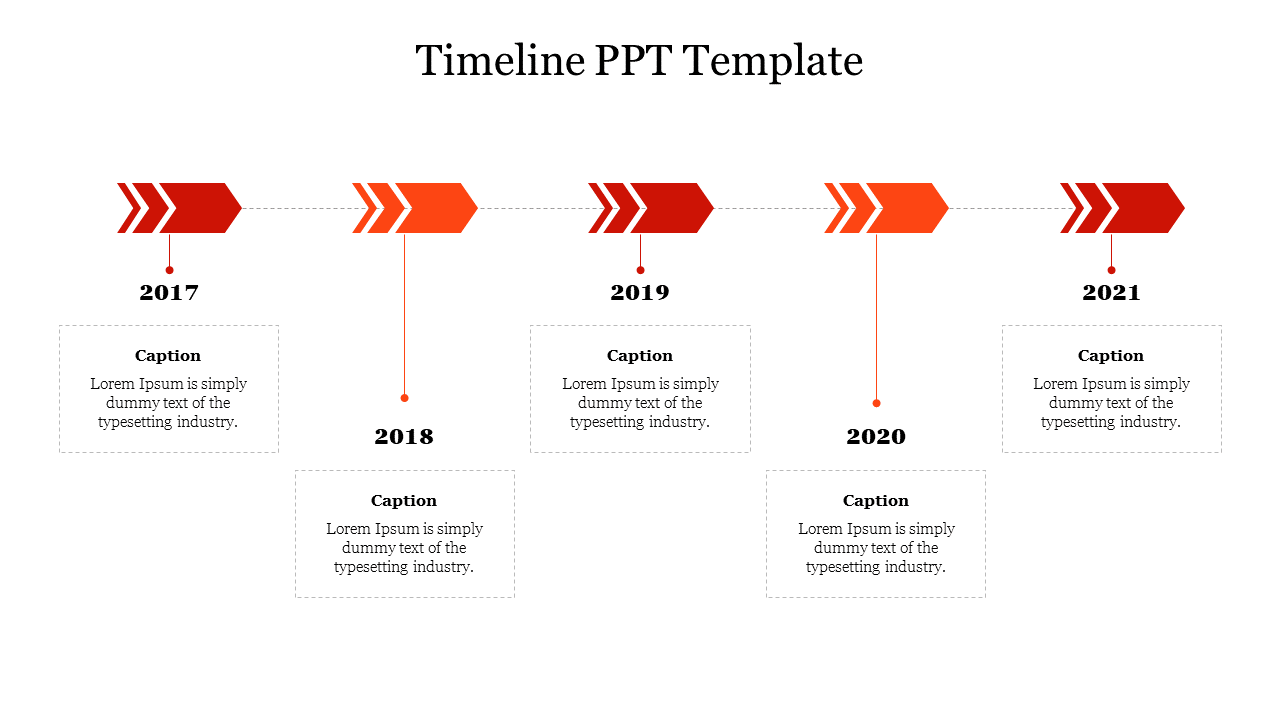 Customized Timeline PPT and Google Slides Template