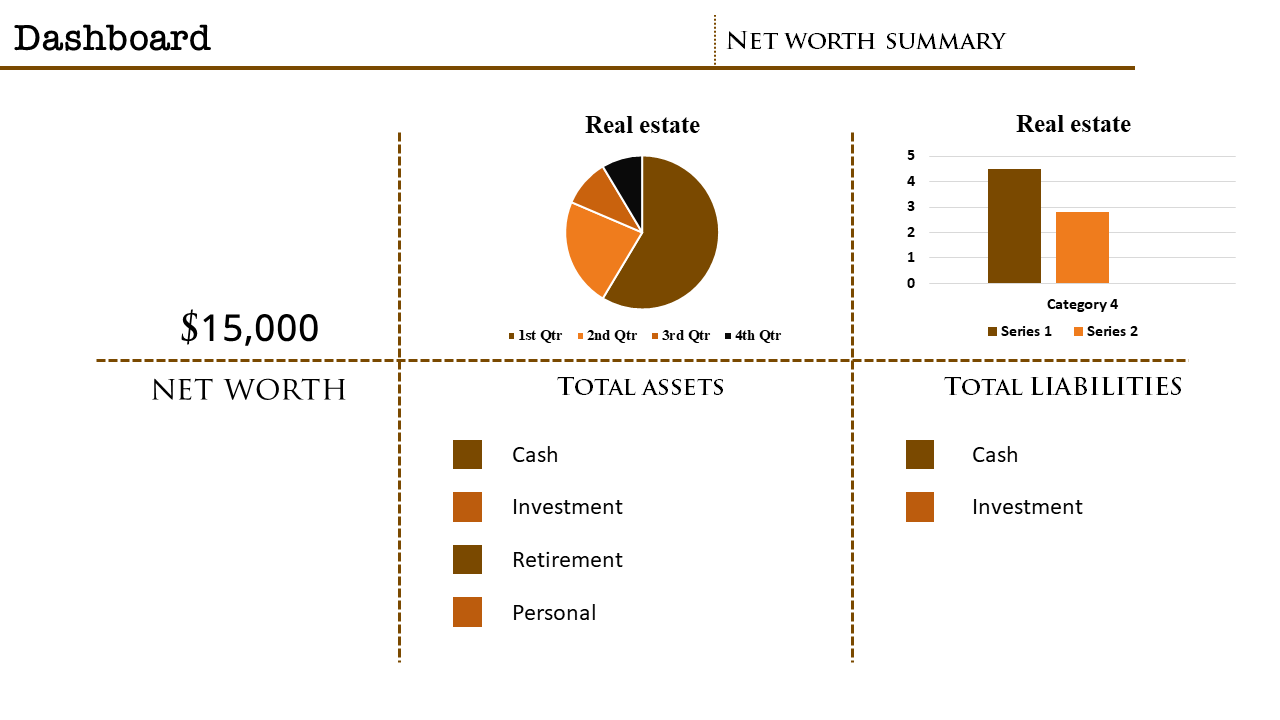 Efficient KPI Dashboard Template PowerPoint