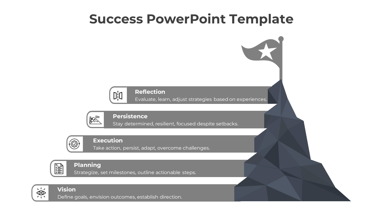 Success PPT template with a mountain graphic and grey steps labeled Vision, Planning, Execution, Persistence, and Reflection.