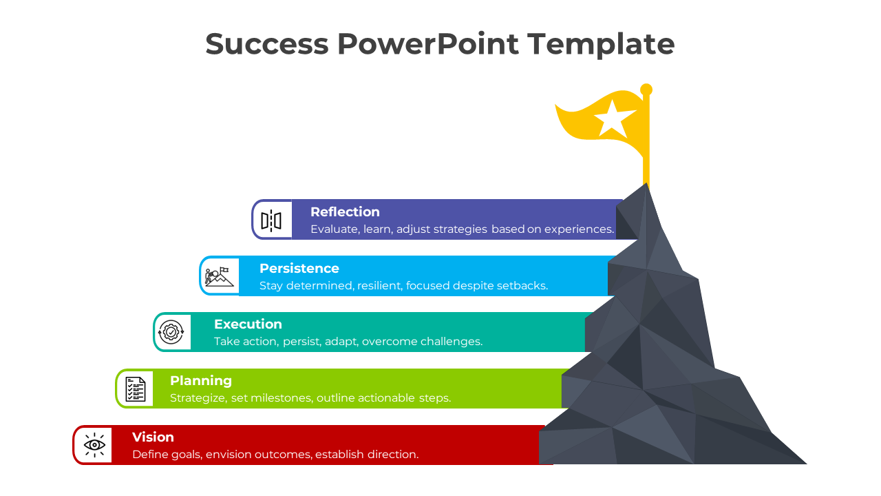 Five-step success infographic with a mountain and flag, showing stages from vision to reflection.