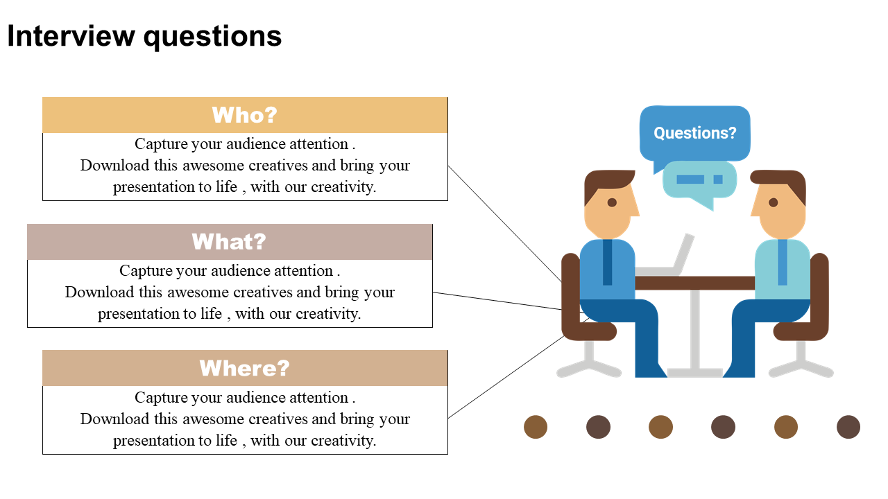 Visual representation of an interview featuring a table, two individuals, and categorized question boxes.