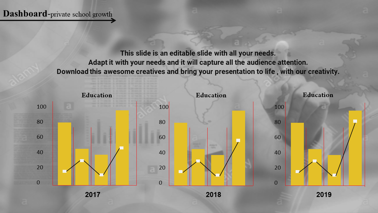 KPI dashboard template with bar and line graphs showing private school growth for 2017, 2018, and 2019 with educational data.