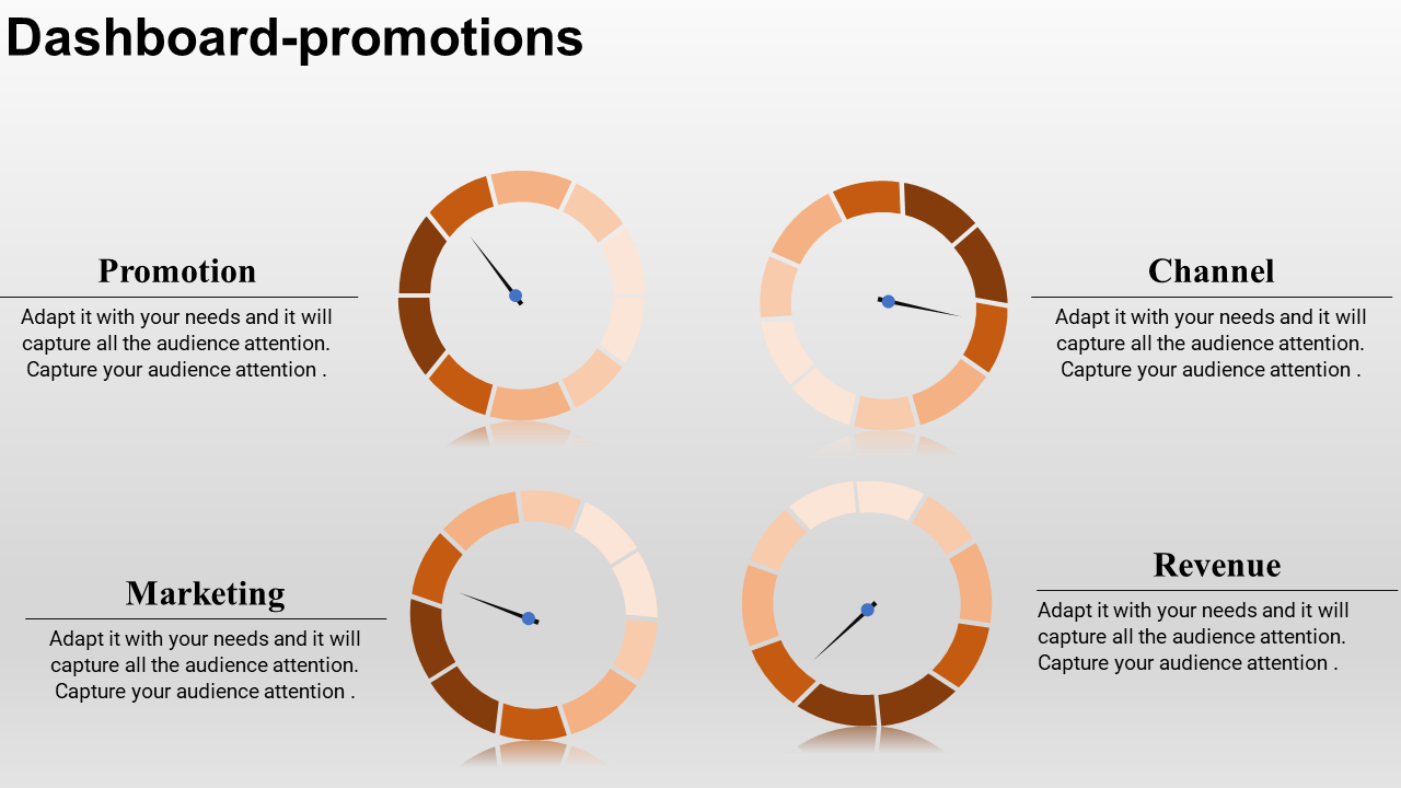 Useful KPI Dashboard Template PowerPoint