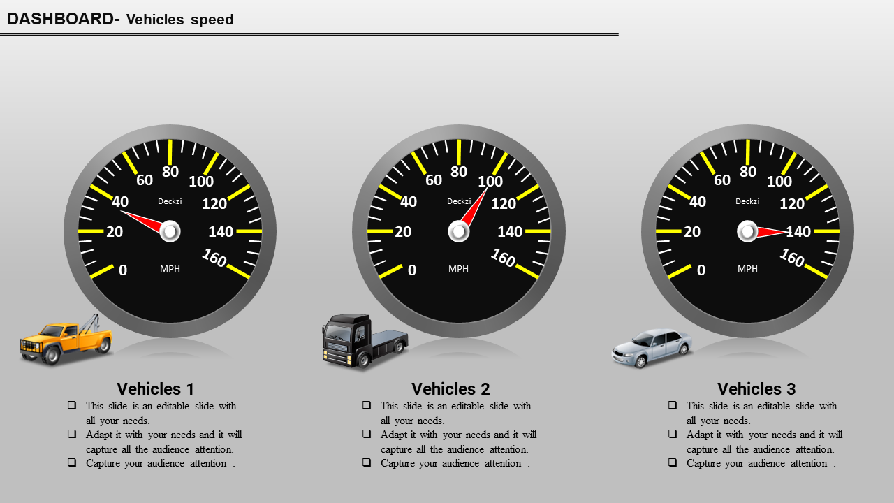 Speedometer KPI dashboard showing speed readings for three vehicles a truck, a van, and a car.