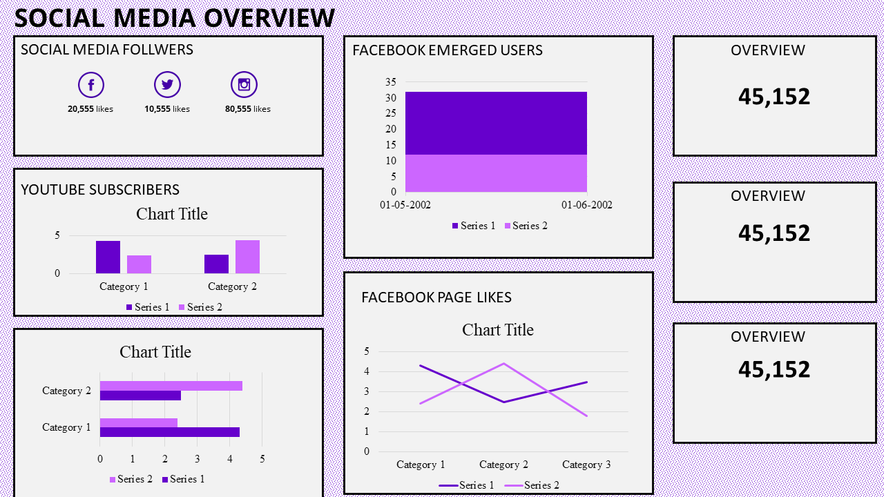 Dashboard layout with social media metrics, including bar charts, line graphs, and overview statistics, in pink and purple.