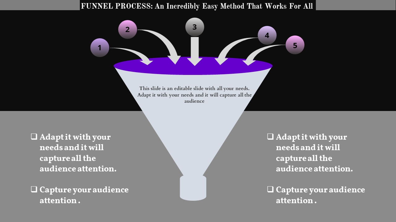 Funnel process diagram slide with five numbered stages leading to a wide bottom section.