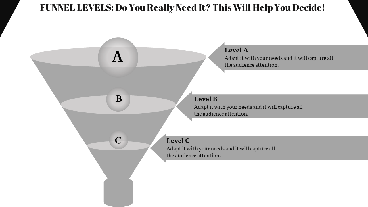 A slide with a three-level funnel diagram, highlighting adaptable audience engagement.