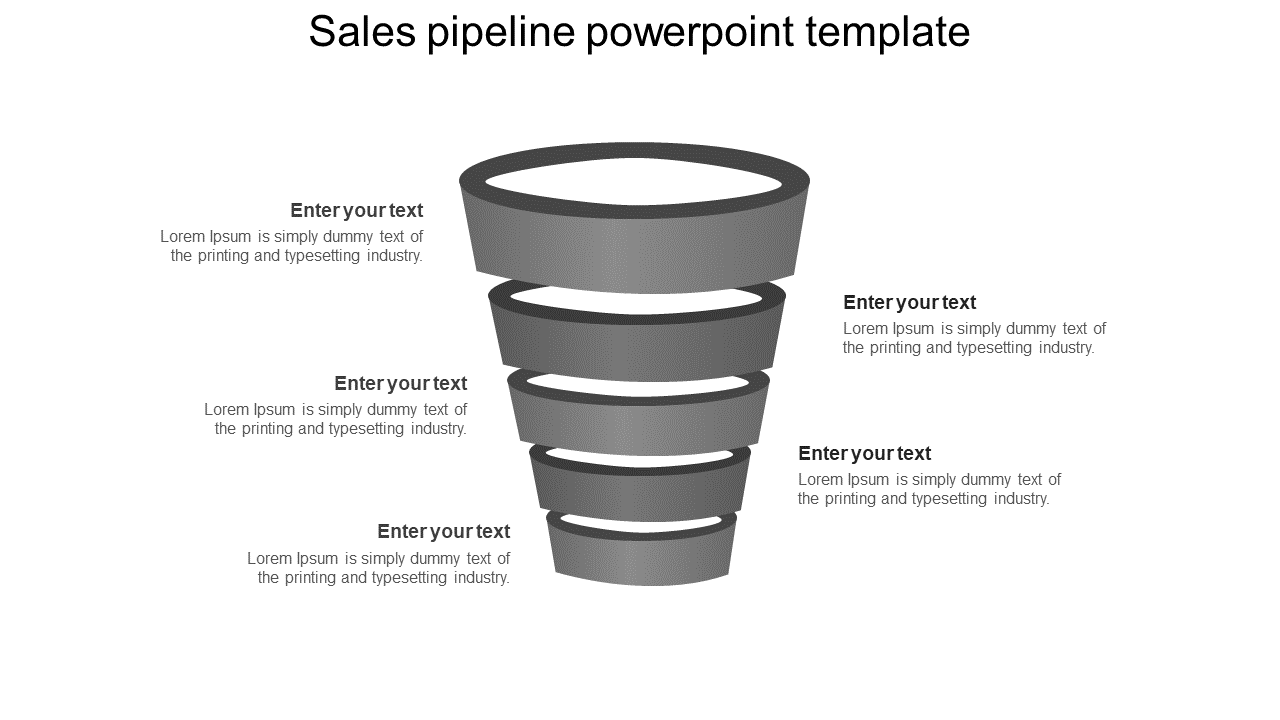 Sales pipeline slide with five gray funnel sections, each with space for text, and arranged vertically.