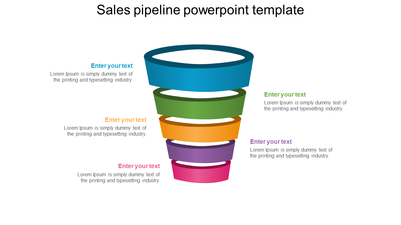 Colorful sales pipeline template with a multi layered funnel design for tracking each sales stage.