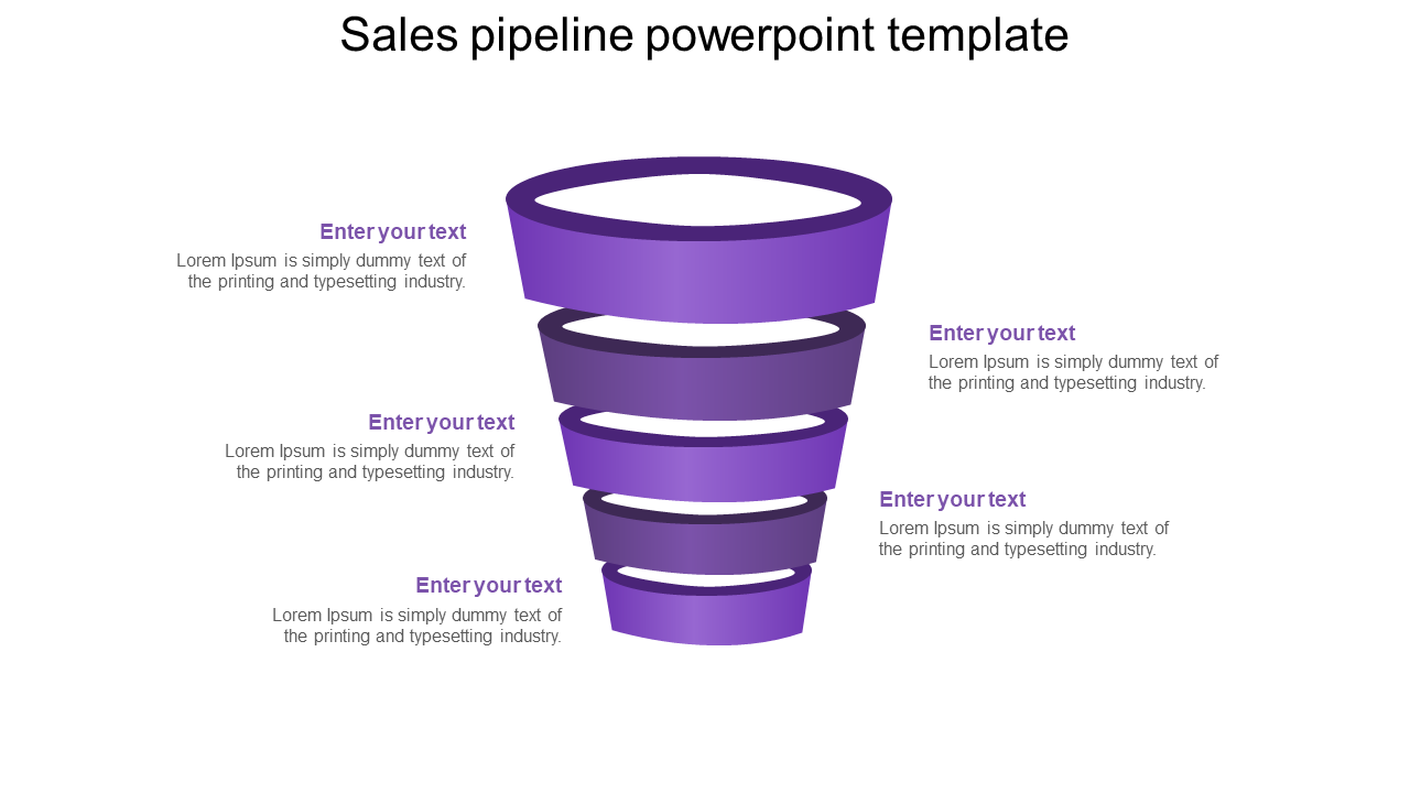 Purple funnel-shaped diagram with five layers, each with text areas aligned on either side.