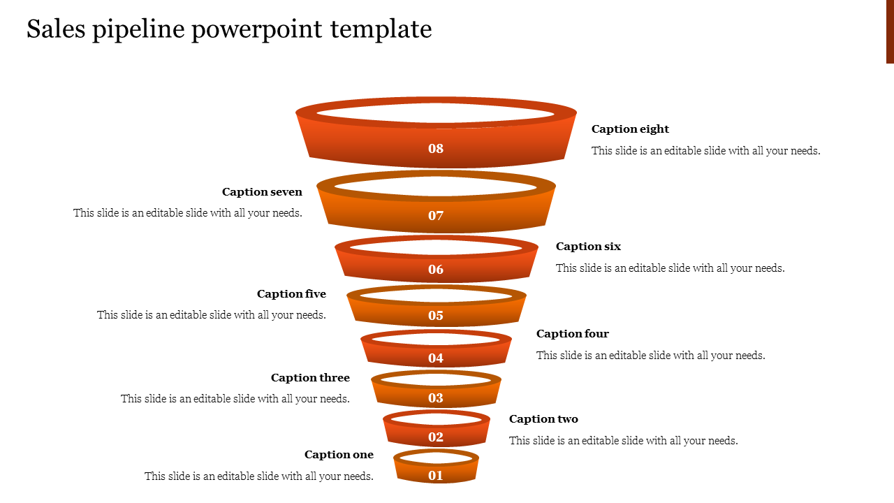  Sales Pipeline PPT And Google Slides