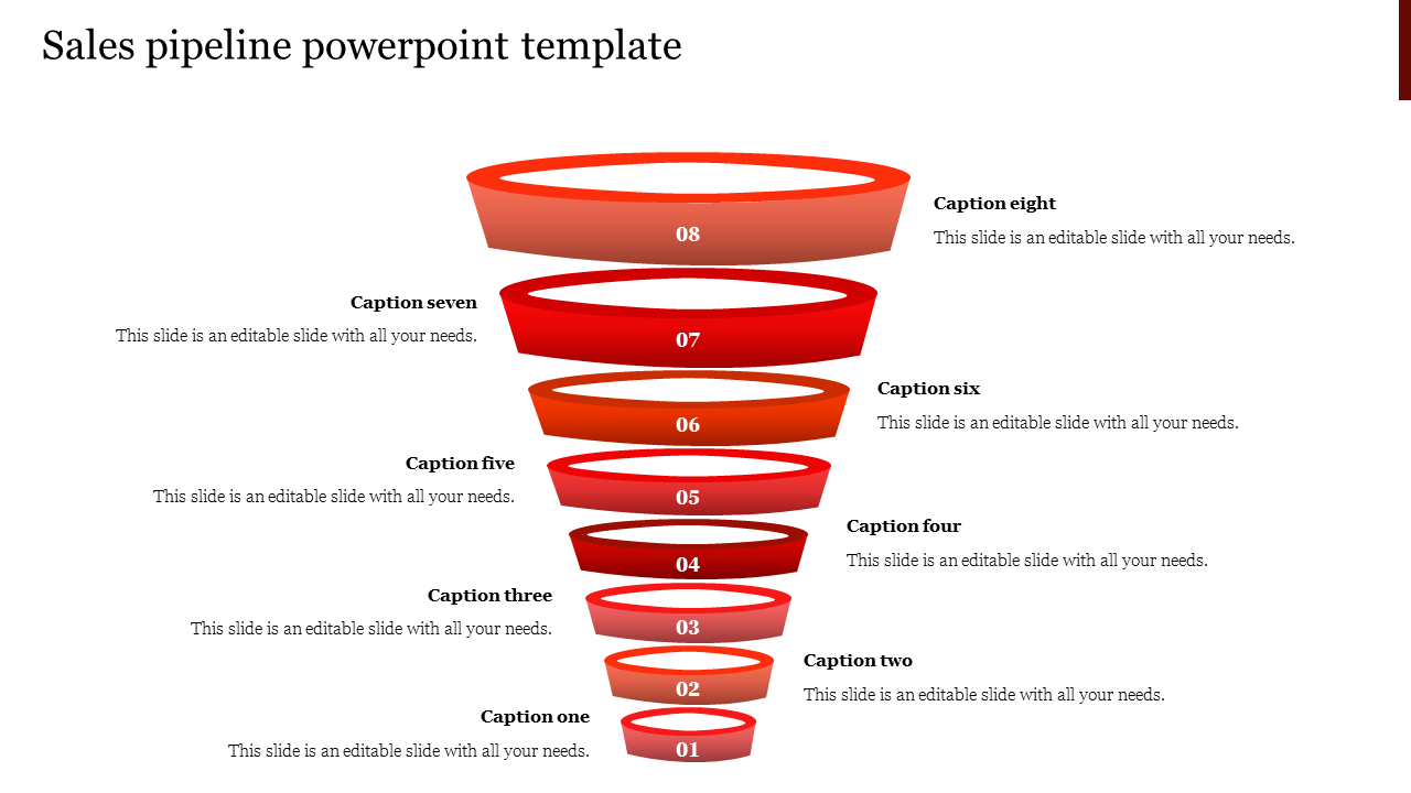 Funnel Shape Sales Pipeline PPT Template and Google Slides